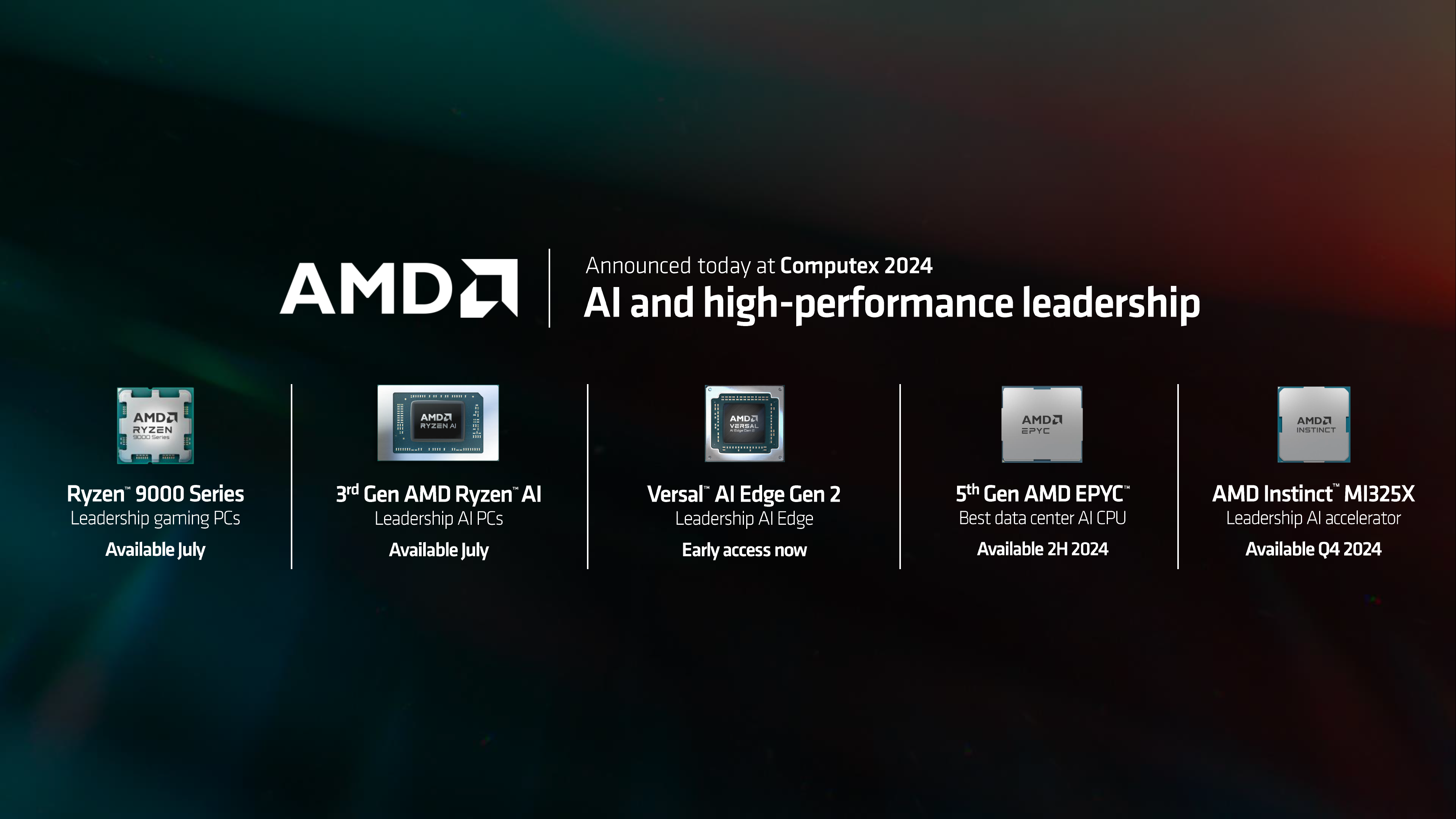 amd