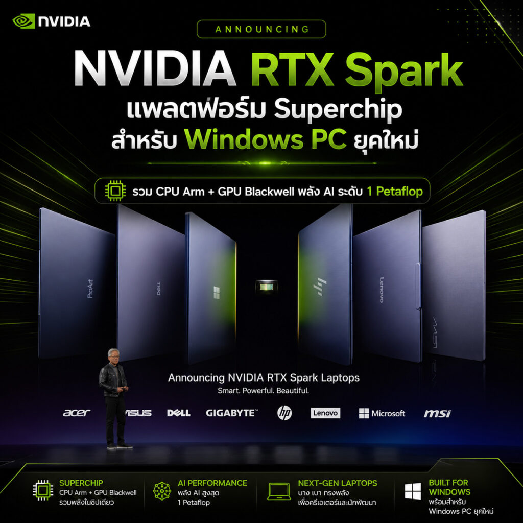 RTX Spark