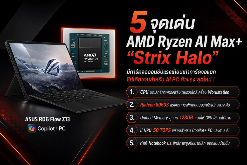AMD Ryzen AI Max+