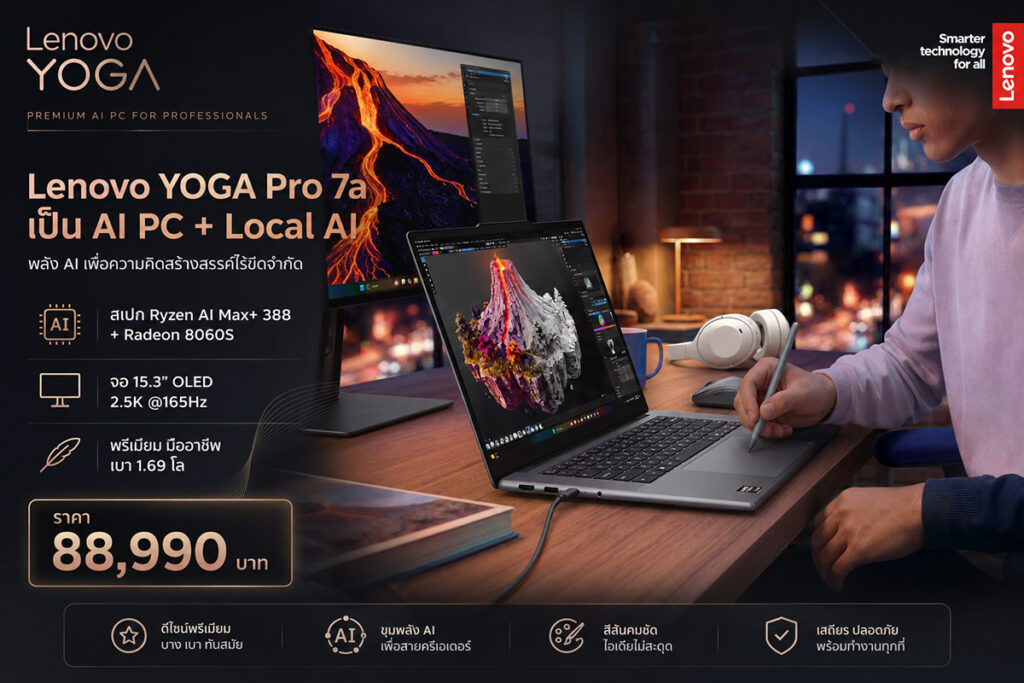 Lenovo YOGA Pro 7a
