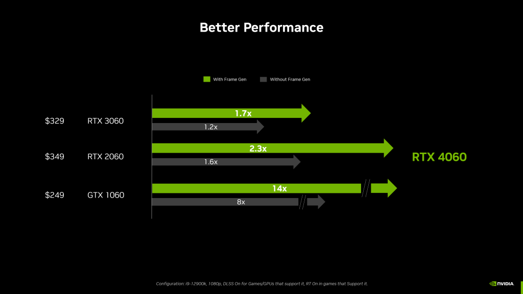 RTX 4060