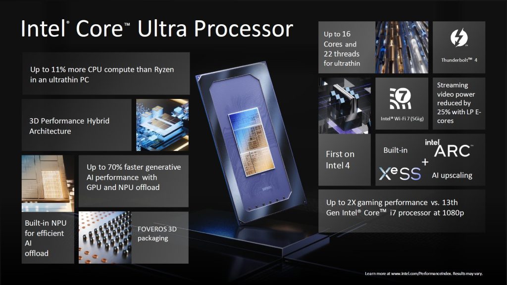 Intel Core Ultra